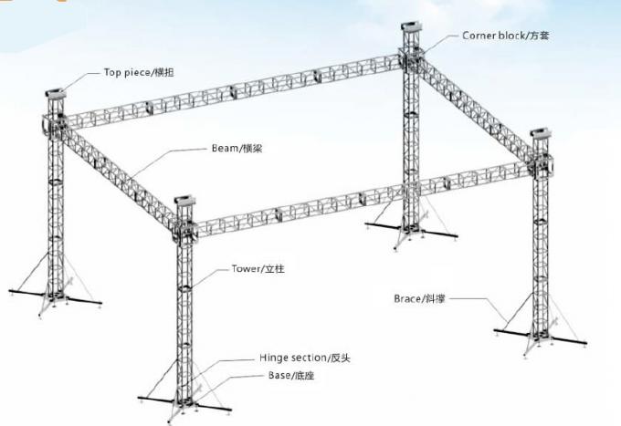 aluminum alloy top piece used in aluminum stage truss connect