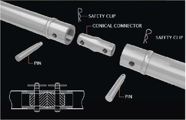China Stage Truss Coupler Corrosion Resistance  supplier