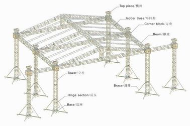 hot sale professional truss for concert lighting /aluminum stage truss