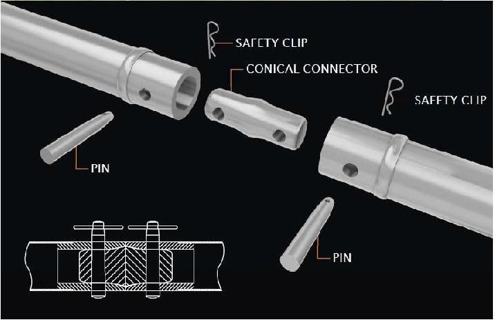Stage Truss Coupler Corrosion Resistance 